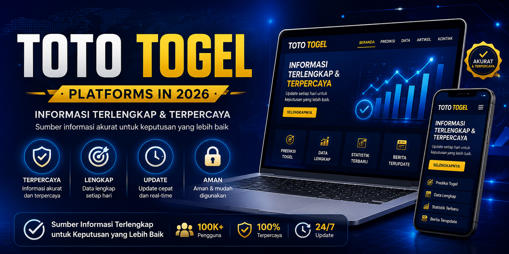 The Growing Popularity of Toto Togel Platforms in 2026